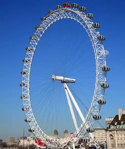 ロンドン・アイ・ファスト・トラック・チケット 2026